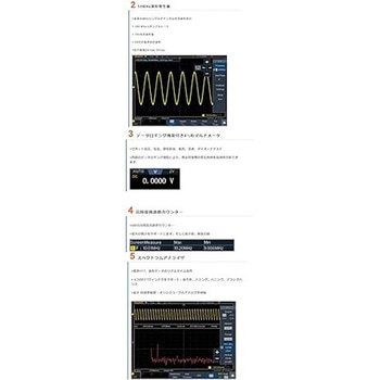 オシロスコープ OWON