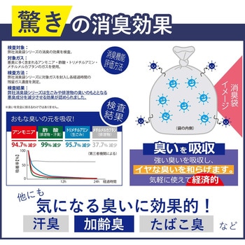 消臭袋 ハウスホールドジャパン