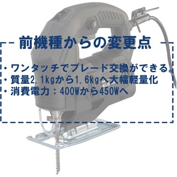 変速ジグソー SHINKO(新興製作所)