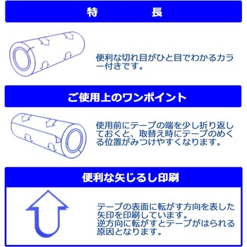 カーペットクリーナー スペアテープ 3本入 全面塗り 全国家庭用品卸商業協同組合
