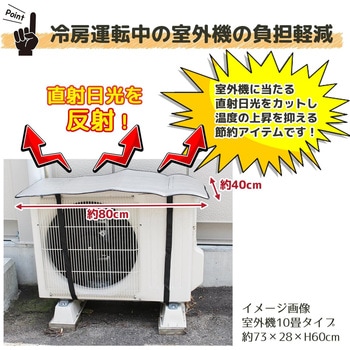 エアコン室外機 日よけカバー 全国家庭用品卸商業協同組合