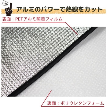 エアコン室外機 日よけカバー 全国家庭用品卸商業協同組合