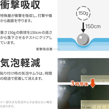 Galaxy S23 保護フィルム 「PREMIUM FILM」 全画面保護 指紋防止 PriQ