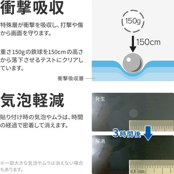 Galaxy S23 保護フィルム 「PREMIUM FILM」 全画面保護 指紋防止 PriQ