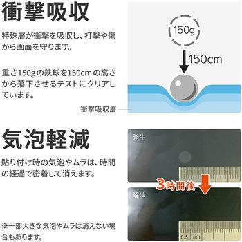 Galaxy S23 Ultra 保護フィルム 「PREMIUM FILM」 全画面保護3D 指紋防止 PriQ
