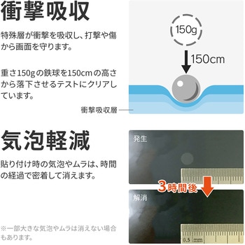 Galaxy A54 5G 保護フィルム 「PREMIUM FILM」 全画面保護 指紋防止 PriQ