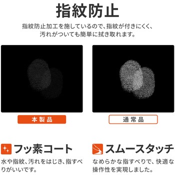 Galaxy A54 5G 保護フィルム 「PREMIUM FILM」 全画面保護 指紋防止 PriQ