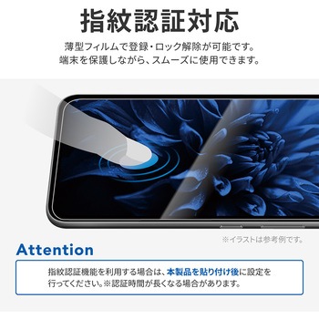 Galaxy A54 5G 保護フィルム 「PREMIUM FILM」 全画面保護 指紋防止 PriQ