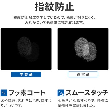 Galaxy A54 5G 保護フィルム 「PREMIUM FILM」 全画面保護 指紋防止 PriQ