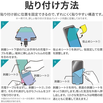 Galaxy A54 5G 保護フィルム 「PREMIUM FILM」 全画面保護 指紋防止 PriQ