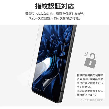 AQUOS R8 pro/AQUOS R7 保護フィルム 「PREMIUM FILM」 全画面保護 指紋防止 PriQ