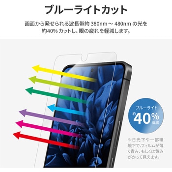 AQUOS R8 pro/AQUOS R7 保護フィルム 「PREMIUM FILM」 全画面保護 指紋防止 PriQ