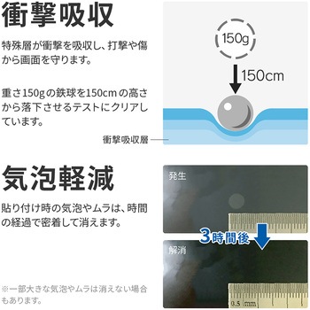 AQUOS R8 pro/AQUOS R7 保護フィルム 「PREMIUM FILM」 全画面保護 指紋防止 PriQ