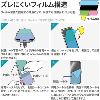 AQUOS R8 pro/AQUOS R7 保護フィルム 「PREMIUM FILM」 全画面保護 指紋防止 PriQ