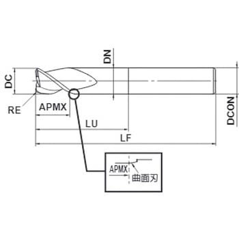 高能率アルミニウム合金加工用 クーラントホール付き3枚刃 Alimaster