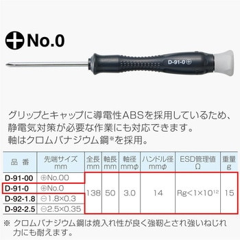 ESD精密ドライバー - ホーザン