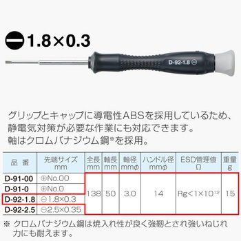 ESD精密ドライバー ホーザン