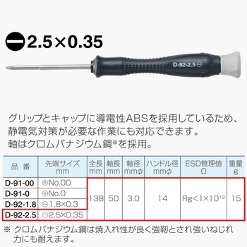 ESD精密ドライバー ホーザン