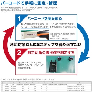 F-110-TA 表面抵抗計 1個 ホーザン 【通販モノタロウ】