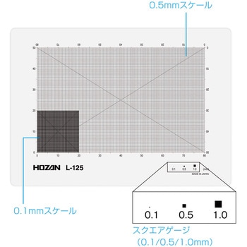 スケールシート ホーザン