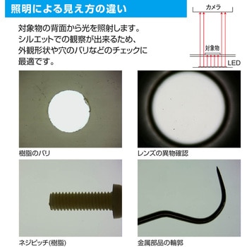 LEDライト ホーザン