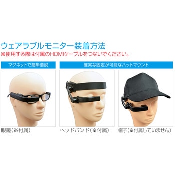 マイクロスコープ(モニター用) ホーザン
