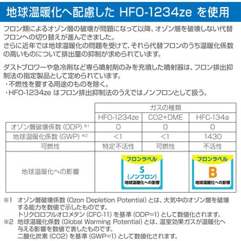 エアダスター ホーザン