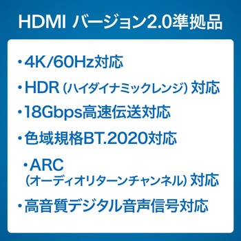 HDMI2.0 アクティブケーブル サンワダイレクト