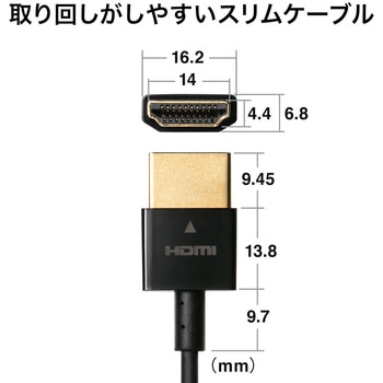 HDMIケーブル サンワダイレクト