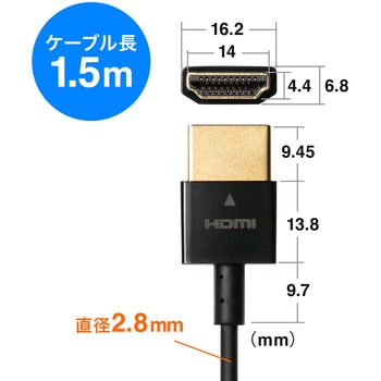 HDMIケーブル サンワダイレクト
