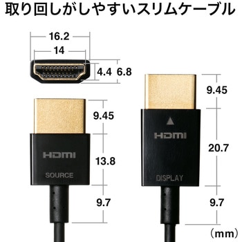 HDMIケーブル サンワダイレクト