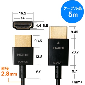 HDMIケーブル サンワダイレクト