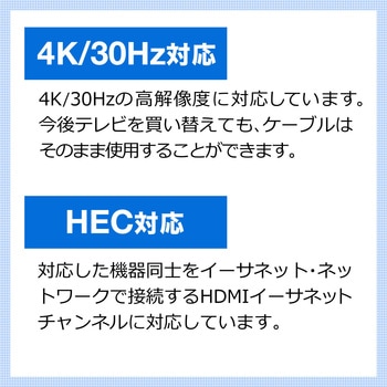 HDMIケーブル サンワダイレクト