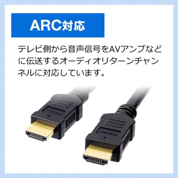 HDMIケーブル サンワダイレクト