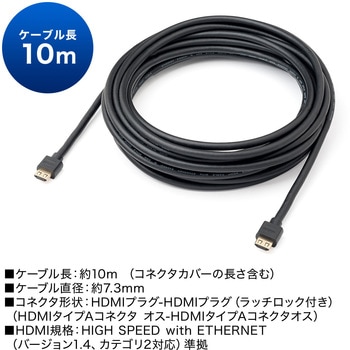 HDMIケーブル サンワダイレクト