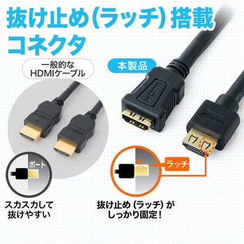 HDMI延長ケーブル サンワダイレクト