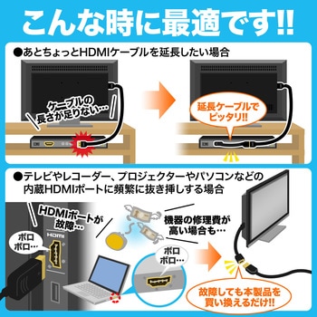 HDMI延長ケーブル サンワダイレクト