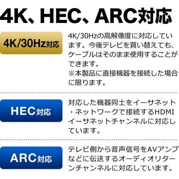 HDMI延長ケーブル サンワダイレクト