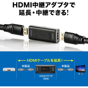 HDMIケーブル サンワダイレクト