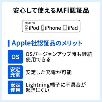 ライトニングケーブル サンワダイレクト