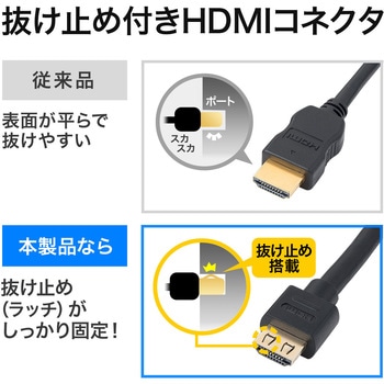 変換ケーブル サンワダイレクト