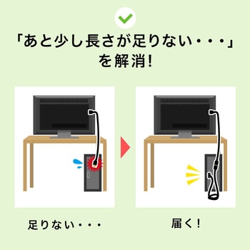 DisplayPort延長ケーブル サンワダイレクト