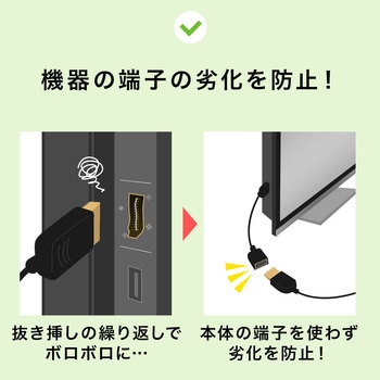 DisplayPort延長ケーブル サンワダイレクト