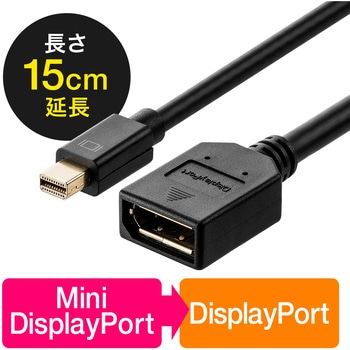 変換ケーブル サンワダイレクト