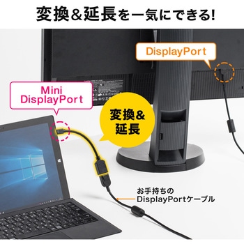 変換ケーブル サンワダイレクト