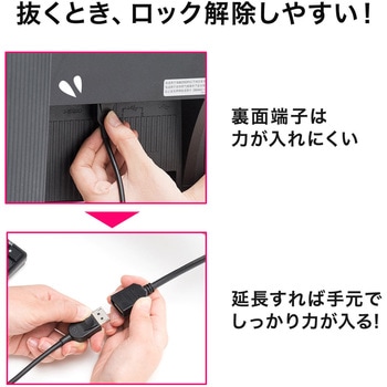 変換ケーブル サンワダイレクト