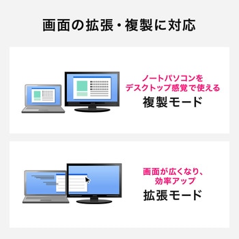 変換ケーブル サンワダイレクト