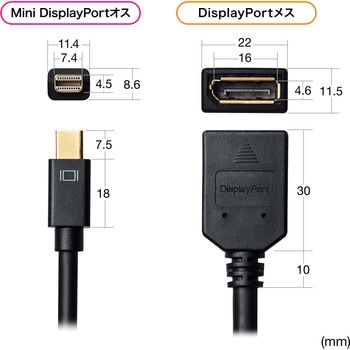 変換ケーブル サンワダイレクト