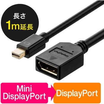 500-KC029-1 ϊP[u T_CNg ubNF DisplayPort ver.1.2iKi 63338005