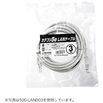 LANケーブル サンワダイレクト